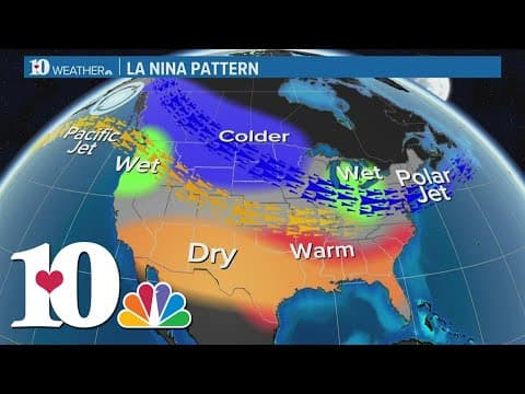Winter Weather Outlook: Third year in a row of La Nina Pattern