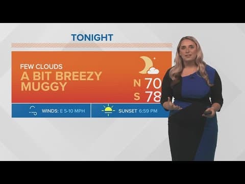 Hot but a little less humid this weekend, slightly better rain chances early next week