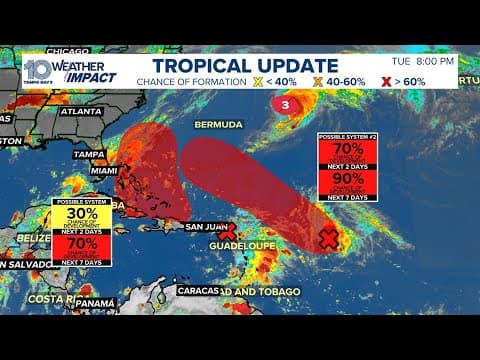 Weather Impact Live: Tracking the Tropics