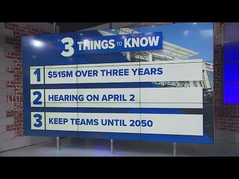 3 things you need to know about the Monumental move