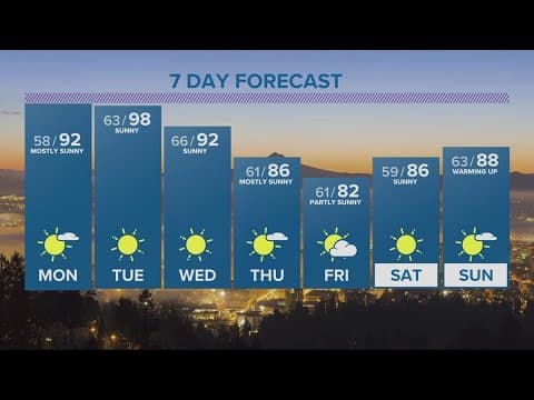 KGW Forecast: 5 p.m., Sunday, August 28, 2022