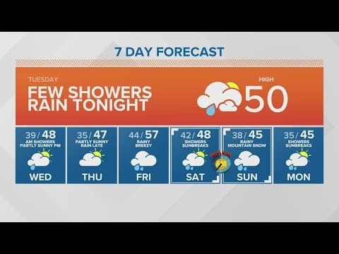 Rain returns tonight | KING 5 Weather