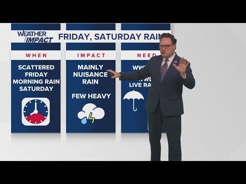 New Orleans Weather: Scattered showers through Saturday