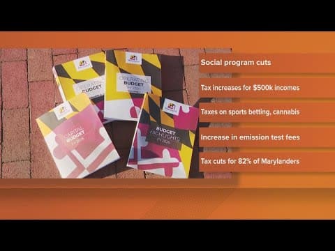 Gov. Wes Moore reveals budget breakdown