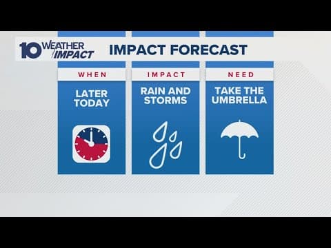 Columbus, Ohio weather forecast for Sept. 22, 2025 | Rain on the first day of fall