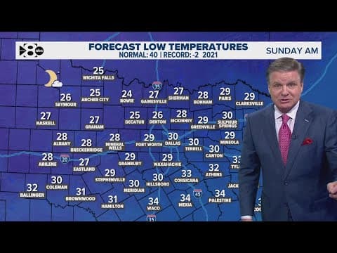 DFW Weather: Warmer weekend until a cold front rolls through