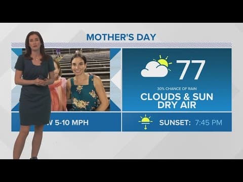 New Orleans Weather: Lingering clouds and a few showers Mother's Day weekend