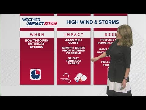Storms expected across parts of Indiana overnight