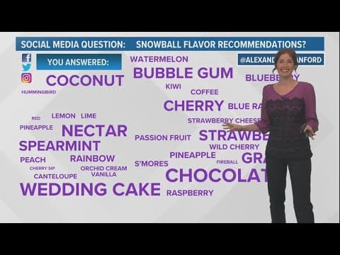 New Orleans Weather: Nearing record highs, nice cool-down for weekend