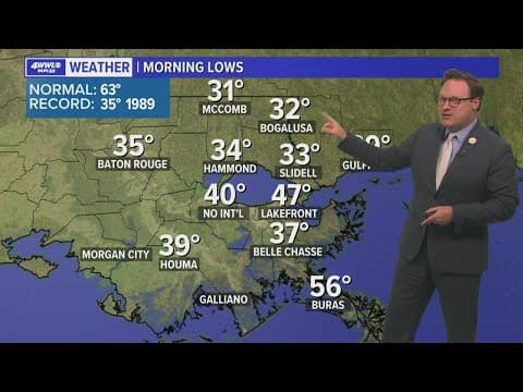 Weather: Warming trend into the weekend, still nice!