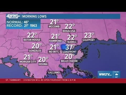 New Orleans Weather: Icy spots remain, but gradual warm-up continues