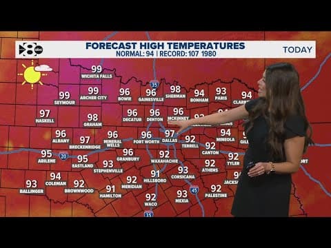 DFW Weather: Rain chances, plus our first 100-degree day is imminent