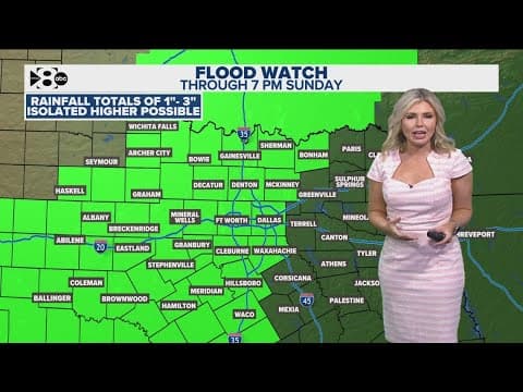 DFW Weather: Flood watch in effect into Sunday evening as scattered showers pop up in North Texas