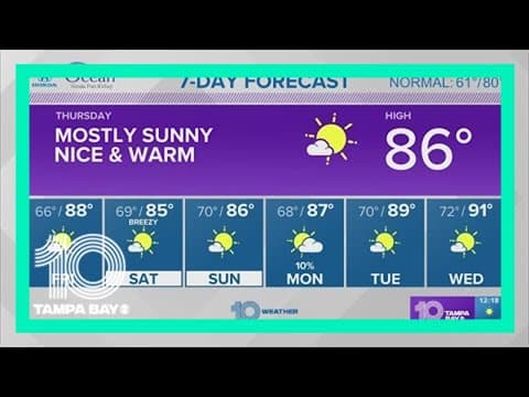 10 Weather: Lower humidity and warmer temperatures Thursday