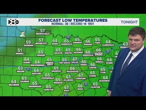 DFW Weather: Rain coming overnight, pleasant temps remain