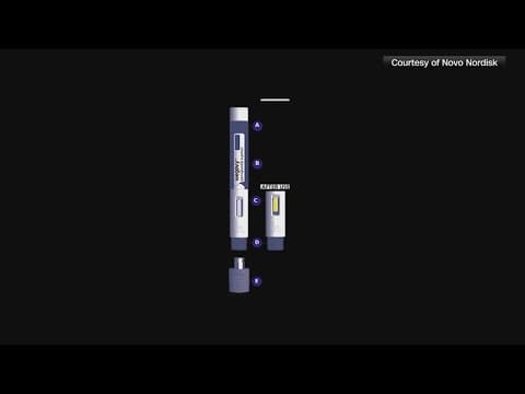 Popular medications approved for weight loss, diabetes and heart disease