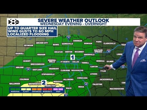 DFW Weather: Rainy days ahead in North Texas, but the sun is on the way for the weekend