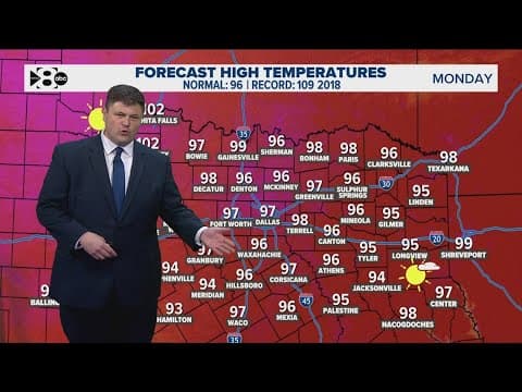 DFW Weather: It's been a below-average summer, but is the heat on the way?