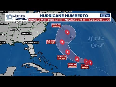 Weather Impact Live: Tracking Hurricane Humberto, Invest 94-L in the tropics