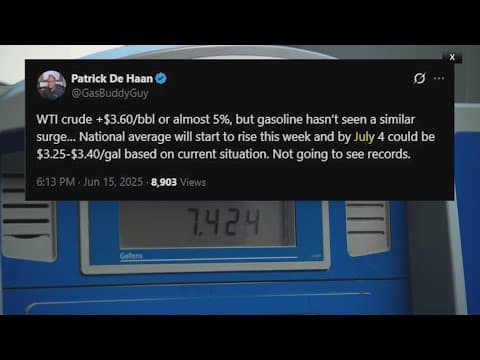 Oil prices skyrocketing after Israel, Iran airstrikes