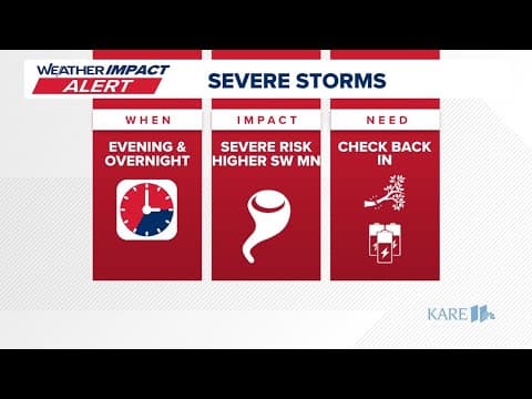 WATCH: Weather Impact Alert