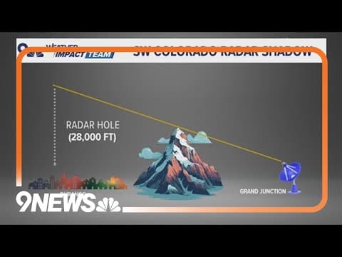 New weather radar system in southwest Colorado could save lives