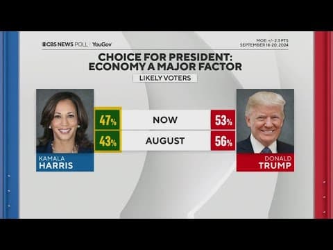 New polls show mixed results in presidential election