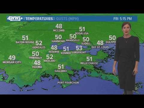 A cold Friday night ahead, then a slight warmup through the weekend