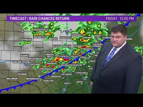 DFW Weather: Rain and a break from the high heat on the way