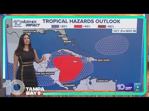 Tracking the Tropics: No immediate threat to Florida at this time