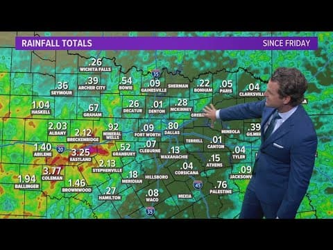 DFW Weather: More rain in the forecast, drying out later this week