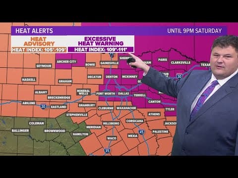 DFW Weather: Excessive heat warning, triple-digit temperatures continue this weekend