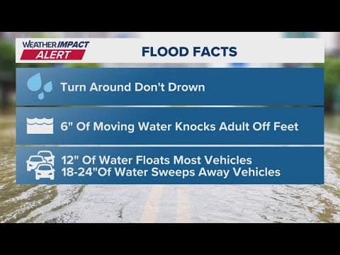 Live from River Road post storm