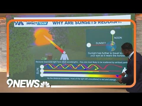 Why are sunsets reddish?