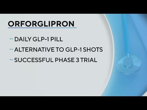 Successful trial for new weight-loss pill