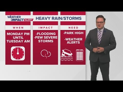 Weather Impact Alert: Heavy rain expected, neutral ground parking allowed