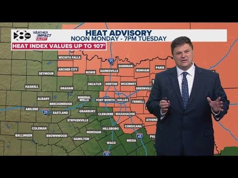 DFW Weather: Could North Texas hit triple-digits? This could be the hottest week of the summer