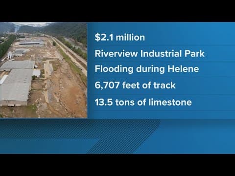 Unicoi Co. to get $2.1M in state, federal funding for rail system repairs after Helene