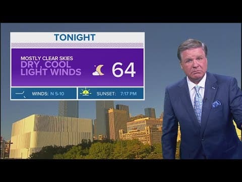 DFW Weather | Dry, cooler weather this weekend in 14 day forecast