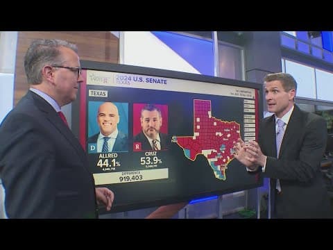 Election Day: A look into the voting numbers in Texas