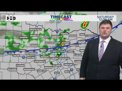 DFW Weather: Latest timeline for weekend rain chances in North Texas