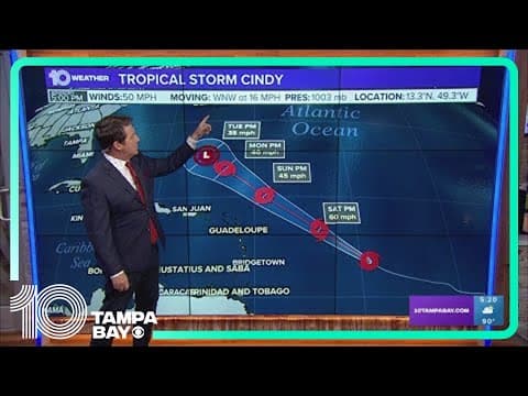 Tracking the Tropics: Cindy gaining some strength