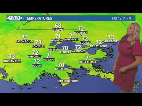 New Orleans Weather: Beautiful and sunny weekend on the way