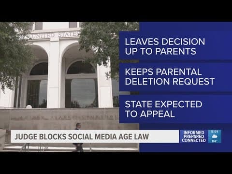 Federal judge blocks Florida from enforcing social media ban for kids while lawsuit continues