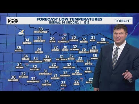 DFW Weather: Could another shot of Arctic Air be looming?