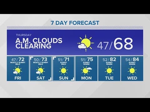 More sunshine is on the way | KING 5 Weather