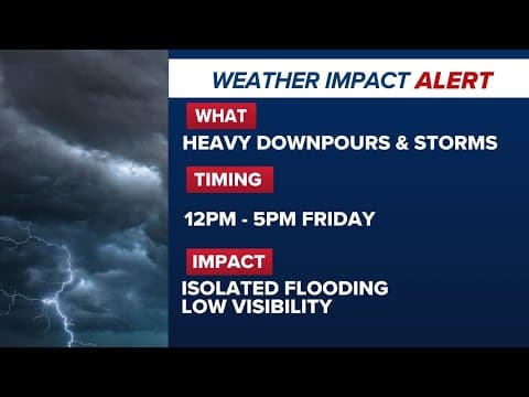 Track showers and storms on live radar