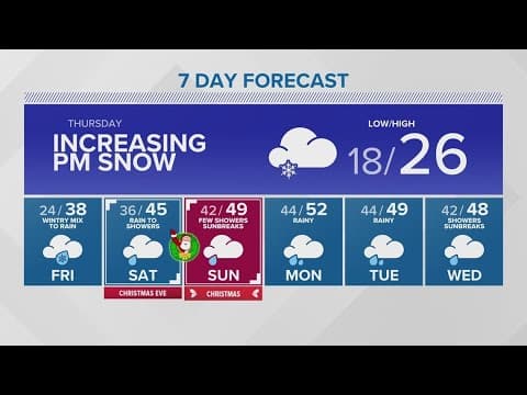 Increasing snow chances tonight | KING 5 Weather