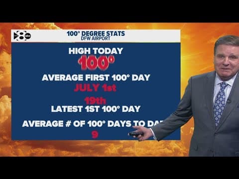 8:30 p.m. DFW Weather Update: Pete Delkus gives latest updates from North Texas (7.29.25)