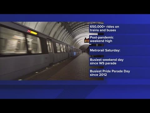 Record breaking weekend for Metro